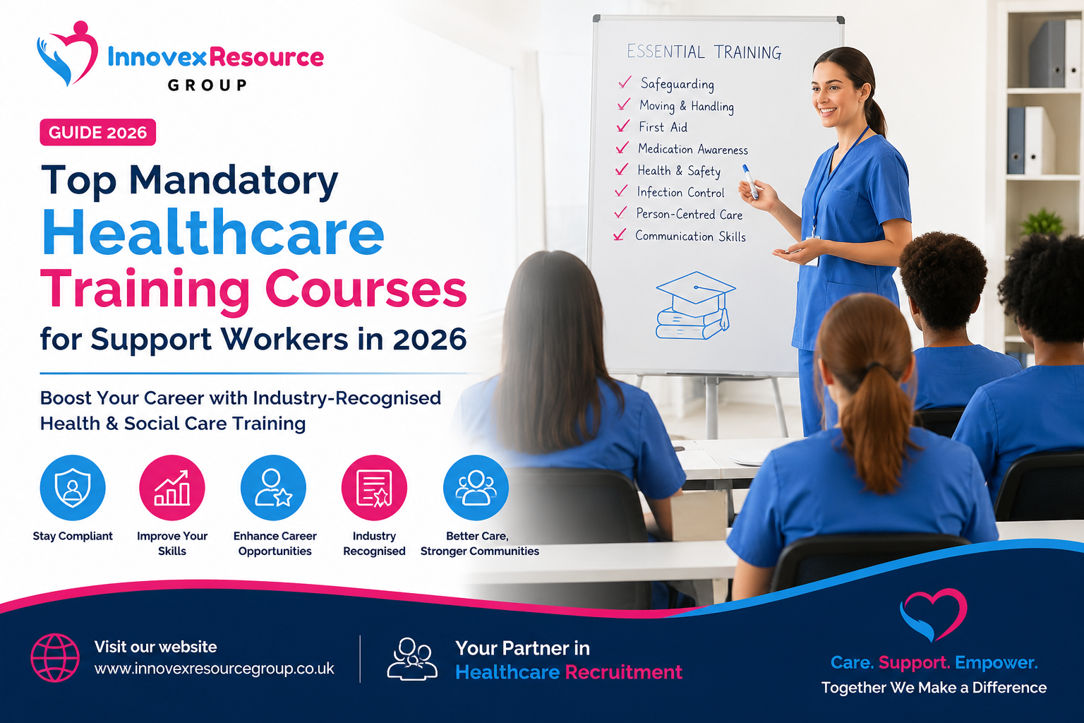 Innovex Resource Group Limited | UK Recruitment, Web Development & SEO